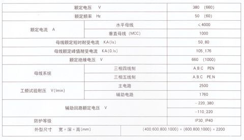 GCS低压抽出式开关柜