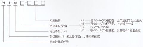 PJ1-10A、B、C、D高压电能计量柜