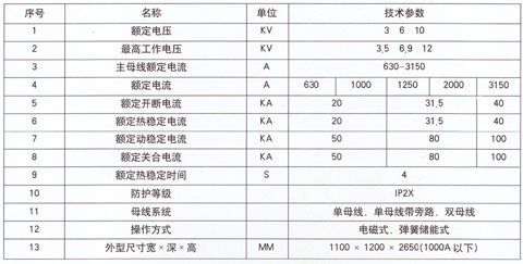 XGN2-12(F)Z高压开关柜