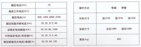 GG-1A(F)Z-12户内固定式高压开关柜