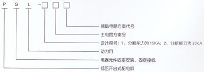 PGL1/2型交流低压配电屏