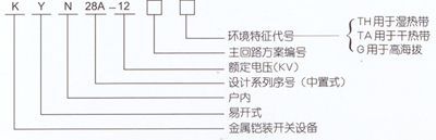 KYN28-12型户内金属铠装抽式开关设备