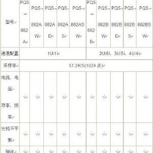 电能质量在线监测