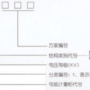 PJ1-0.38D低压电能计量柜