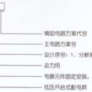 PGL1/2型交流低压配电屏