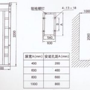 PGL1/2型交流低压配电屏