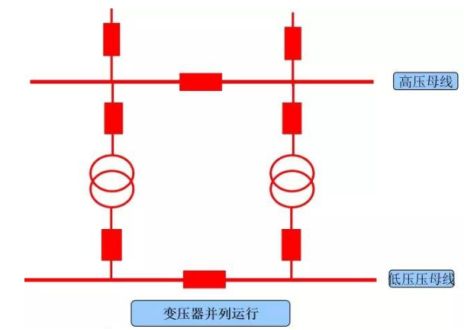 变压器的操作方法及步骤